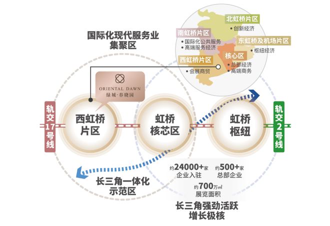 绿城春晓园)网站-楼盘详情-户型配套爱游戏爱体育绿城春晓园(2024年(图7)