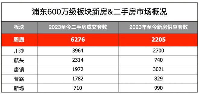 )网站-2华发观澜半岛新首页欢迎您咨询爱游戏app登录华发观澜半岛(售楼处(图5)