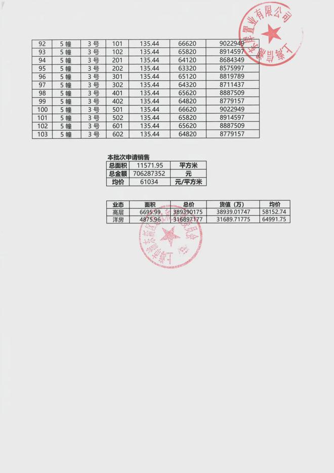 )网站-2华发观澜半岛新首页欢迎您咨询爱游戏app登录华发观澜半岛(售楼处(图9)